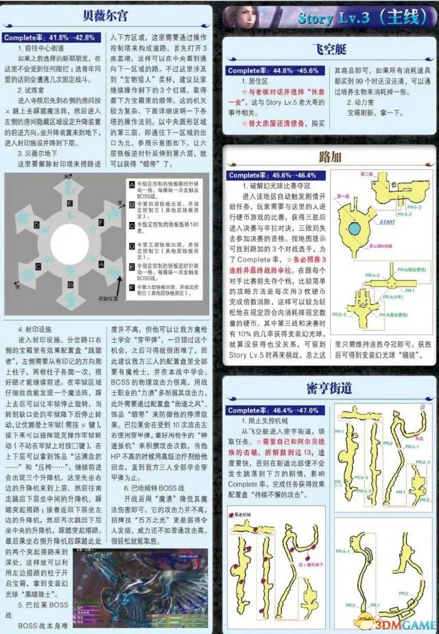最终幻想10/10-2 HD重制版 图文攻略 流程及教程攻略