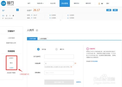 链行网注册充值流程-比特币
