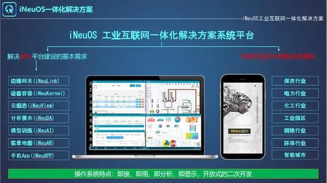 大数据平台的软件有哪些？