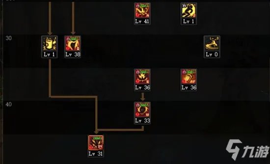 《DNF》2021男柔道技能怎么点 男柔道技能加点推荐