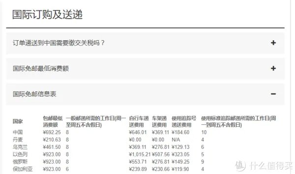 第一次的接触—Swimovate Poolmate live游泳手表购入半年记