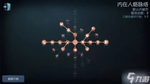 《第五人格》小丑天赋2022 小丑天赋加点图最新