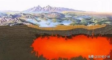 美国黄石火山会不会爆发?如果爆发了,会发生什么?