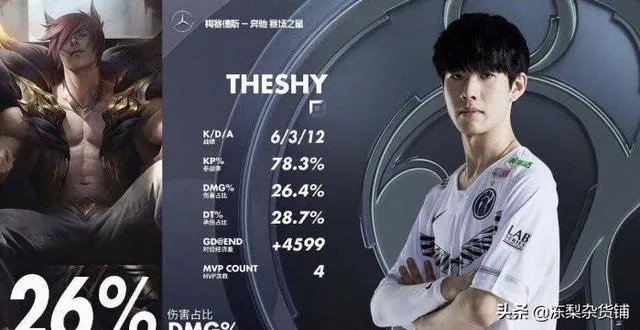 LOL：人气和实力都输了！RNG微博投票比IG少了整整100W，粉丝自嘲二流战队，你觉得呢？