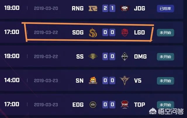 EDG战胜BLG之后，还要赢下几个大场比赛可以进季后赛？