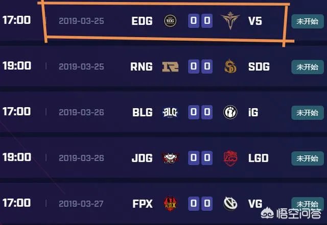 EDG战胜BLG之后，还要赢下几个大场比赛可以进季后赛？