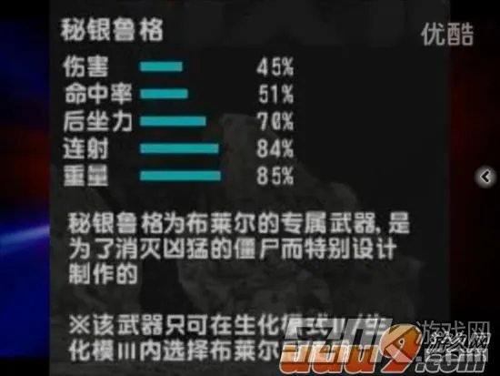 反恐精英秘银鲁格专业评测：CSOL秘银鲁格好吗？