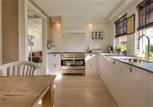 上海商住房2019新政策是怎样的