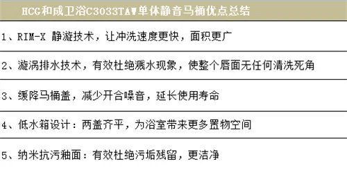 和成阿尔卑斯C3033TAW马桶评测