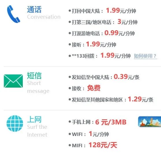 中国电信手机套餐资费大全