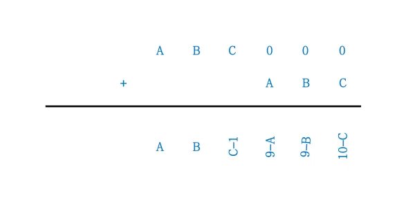 ABC是一个三位数,ABC乘 999,计算结果的数字和共有多少种不同的取值？