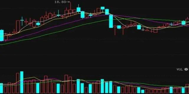 三爱富股票现在叫什么 
