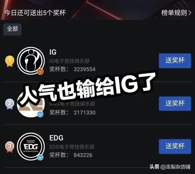 LOL：人气和实力都输了！RNG微博投票比IG少了整整100W，粉丝自嘲二流战队，你觉得呢？