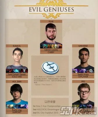 《DOTA2》TI5冠军EG战队介绍