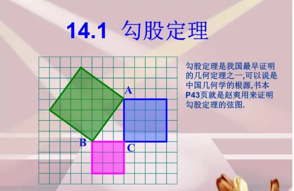 勾股弦是什么意思？
