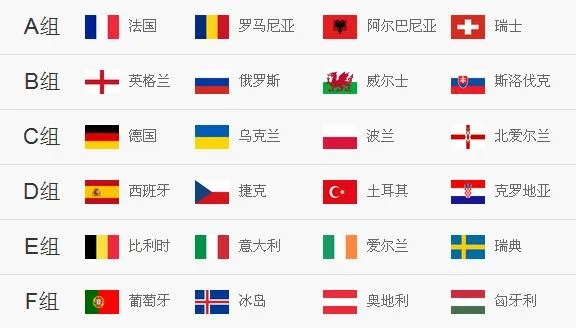 2016年法国欧洲杯参赛球队一共有多少支