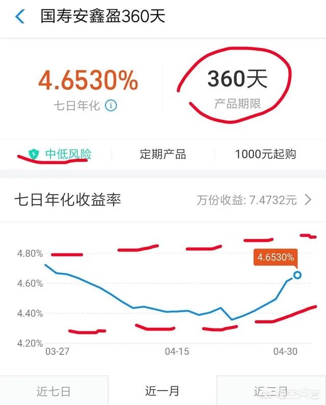 余额宝里哪个理财收益比较高呢，可以分享一下你的看法吗？