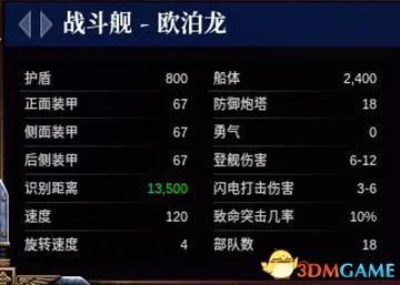 《哥特舰队阿玛达2》图文攻略 舰船、技能介绍及玩法攻略