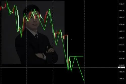 对数收益率怎么计算