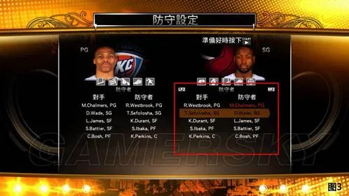 《NBA 2K13》游戏攻略-战术大讲堂
