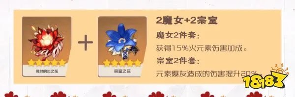 原神香菱圣遗物推荐 香菱用什么圣遗物好