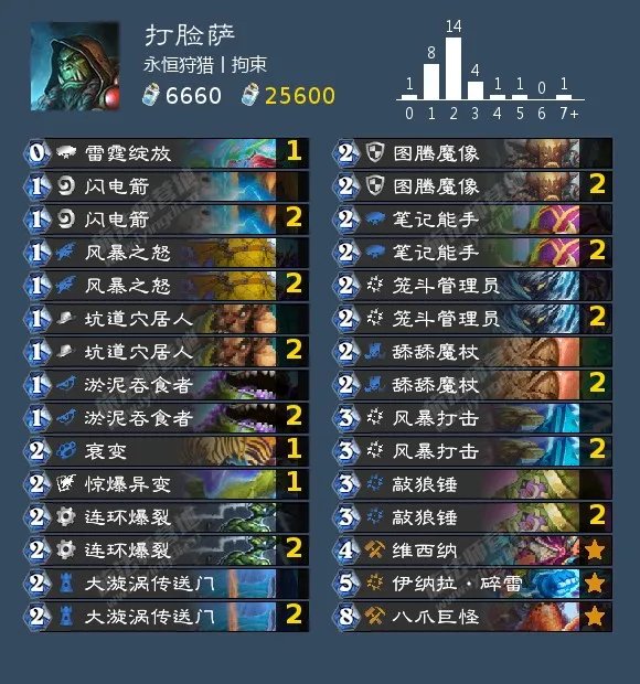 炉石传说打脸萨怎么玩2021