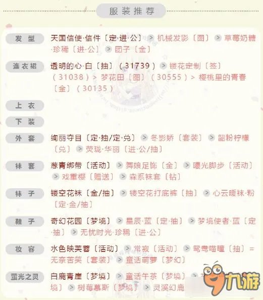 《奇迹暖暖》心与戒指顶配怎么搭配 心与戒指顶配搭配推荐