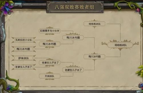 炉石传说双人现开赛落幕 白泽组夺豪华双人游_炉石传说