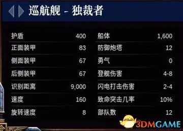 《哥特舰队阿玛达2》图文攻略 舰船、技能介绍及玩法攻略