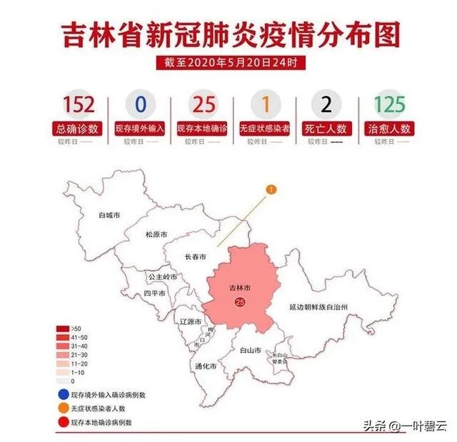 刚看新闻吉林又增加一例本土确诊病例，密切接触者达到1181人，这还有完没完啊？