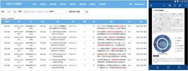 文档管理系统是什么？