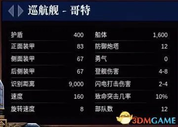 《哥特舰队阿玛达2》图文攻略 舰船、技能介绍及玩法攻略