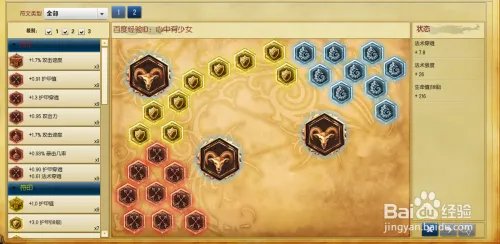 s6拉克丝中单天赋加点图s6光辉女郎符文加点图