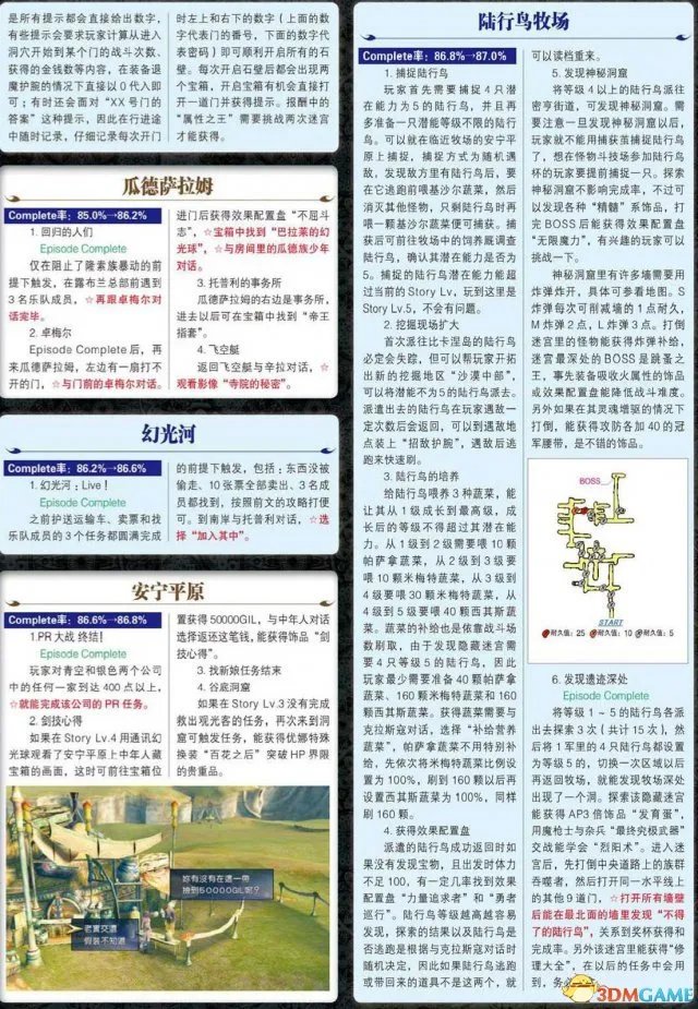 最终幻想10/10-2 HD重制版 图文攻略 流程及教程攻略