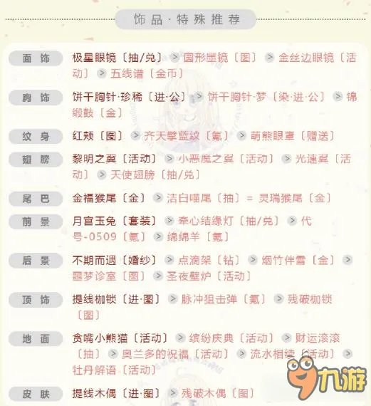 《奇迹暖暖》心与戒指顶配怎么搭配 心与戒指顶配搭配推荐