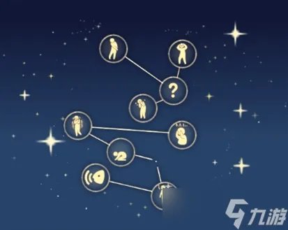 光遇雨林先祖位置大全