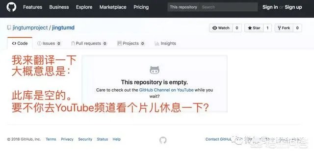 井通币是什么？