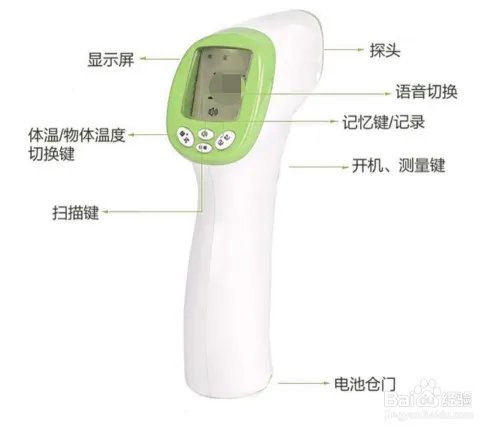红外线测温仪正确使用方法图解