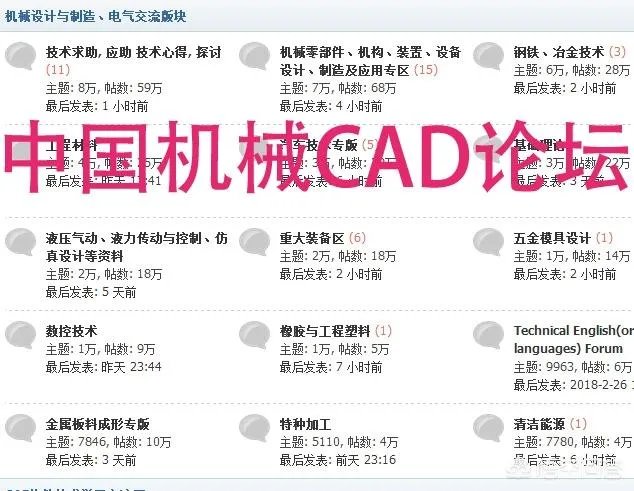 与机械有关的论坛