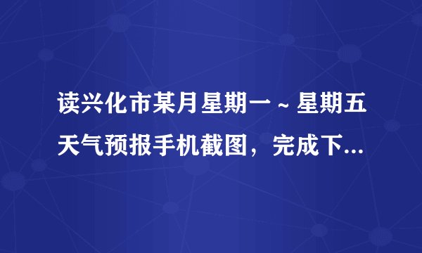 读兴化市某月星期一～星期五天气预报手机截图，完成下面10-13小题。兴化市星期三10℃最可能出现在（　　）前后。A.0时B. 12时C. 14时D. 日出