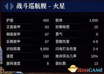 《哥特舰队阿玛达2》图文攻略 舰船、技能介绍及玩法攻略