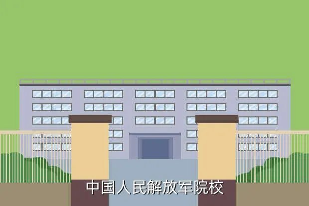 中国所有军校简介及排名，中国人民解放军院校