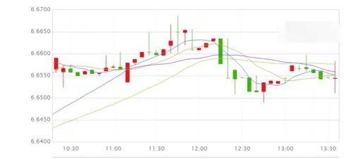 中国商务部如何回应美国加税问题的？