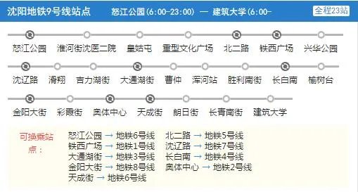 2021沈阳地铁9号线路图 沈阳地铁9号线站点图及运营时间