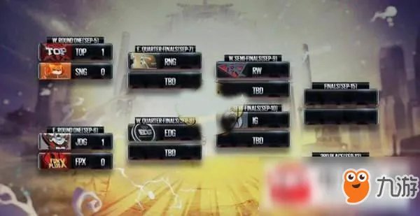 lol2018lpl夏季赛季后赛赛程时间表 lol2018lpl季后赛比赛队伍名单