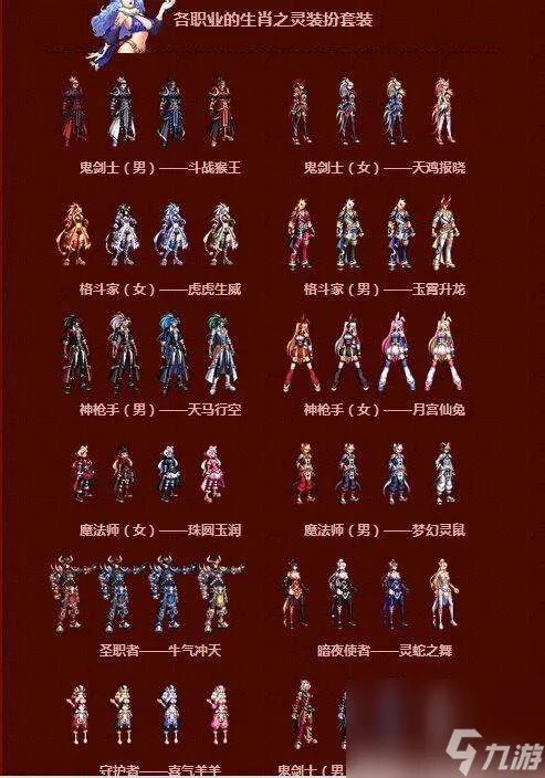 DNF2011年春节礼包内容详解 历年春节套外观介绍