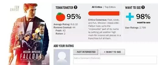 《碟中谍6》中国上映时间是什么时候？