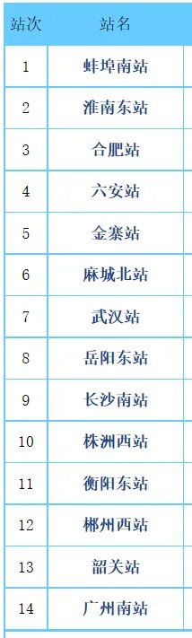 高铁G1747次沿途有那些站停车