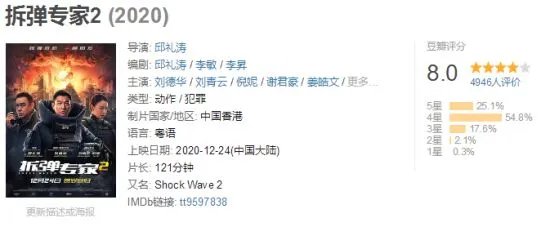 《拆弹专家2》口碑大爆 豆瓣开局8.0高分：全程高能