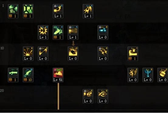 dnf110级版本女大枪怎么加点 2022女大枪加点推荐